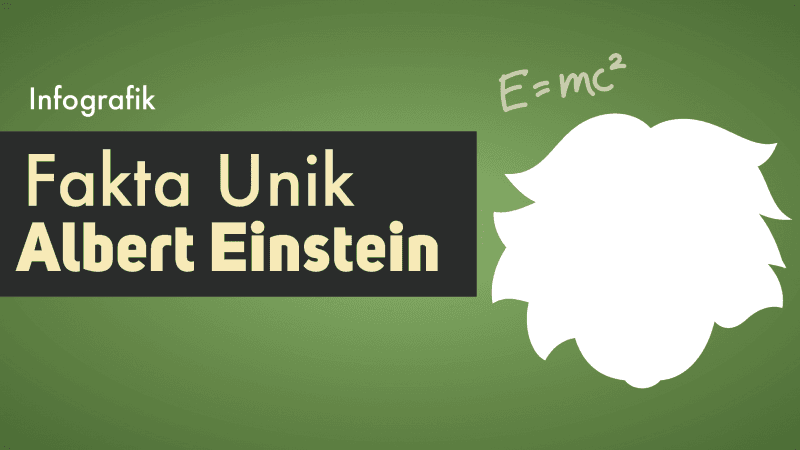 Infografik: 8 Fakta Unik Albert Einstein yang Mungkin Belum Kamu Tahu