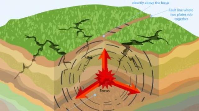 Gempa 6.3 SR Guncang Bandara Prayan Lombok, Penumpang Berhamburan