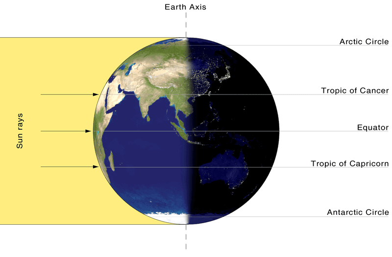 Equinox 23 September, Masyarakat Diimbau Tak Banyak di Luar Rumah